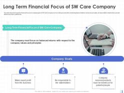 Long term financial focus of sw care company company goals capital ppt slides