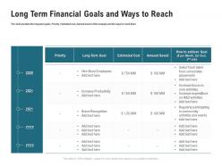 Long term financial goals and ways to reach m3359 ppt powerpoint presentation ideas