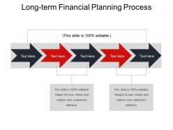Long term financial planning process powerpoint slide clipart