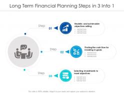 Long term financial planning steps in 3 into 1