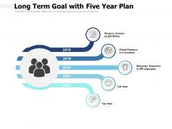 Long term goal with five year plan