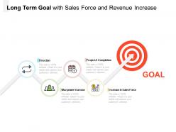 Long term goal with sales force and revenue increase