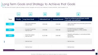 Long term goals and strategy to achieve that goals early stage investor value