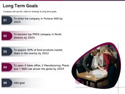 Long term goals lab across ppt powerpoint presentation background designs