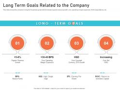 Long term goals related to the company creating culture digital transformation ppt designs