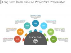 Long term goals timeline powerpoint presentation