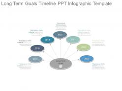 Long term goals timeline ppt infographic template