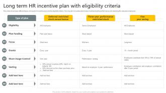 Long Term HR Incentive Plan With Eligibility Criteria