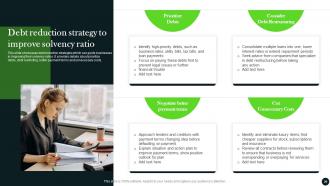 Long Term Investment Strategy Guide Strategy CD V Attractive Idea