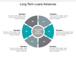 Long term loans advances ppt powerpoint presentation slides layouts cpb