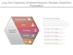 Long term objectives of market research template powerpoint presentation