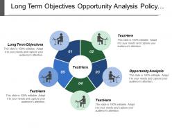 Long term objectives opportunity analysis policy requirements draft architecture