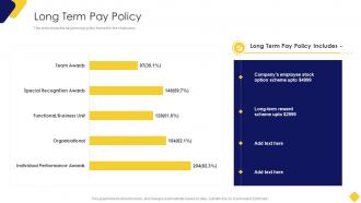 Long Term Pay Policy Salary Assessment Report Ppt Slides Demonstration