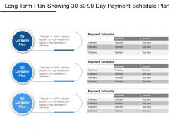 Long term plan showing 30 60 90 day payment schedule plan