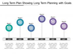 Long term plan showing long term planning with goals