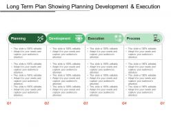 Long term plan showing planning development and execution