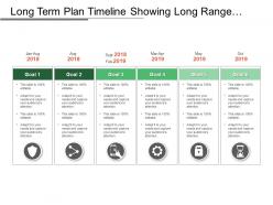 Long term plan timeline showing long range planning with goals