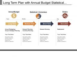 Long term plan with annual budget statistical consensus and orders
