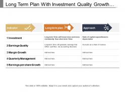 Long term plan with investment quality growth management and earnings