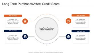 Long Term Purchases Affect Credit Score In Powerpoint And Google Slides Cpb