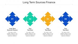 Long Term Sources Finance Ppt Powerpoint Presentation Portfolio Background Images Cpb