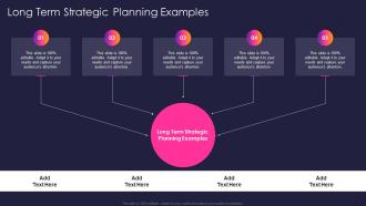Long Term Strategic Planning Examples In Powerpoint And Google Slides Cpb