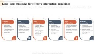 Long Term Strategies For Effective Information Acquisition