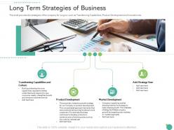 Long term strategies of business raise funding private funding ppt elements