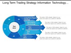 Long term trading strategy information technology business plan cpb