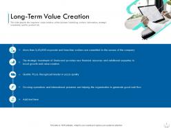 Long term value creation series b financing investors pitch deck for companies