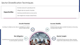 Long Term Wealth Through Strategic Portfolio Diversification Practices PPT Sample AT Content Ready Good