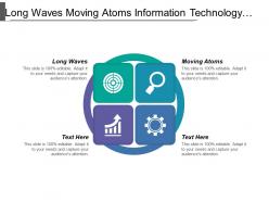 Long waves moving atoms information technology business steering