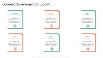 Longest Government Shutdown In Powerpoint And Google Slides Cpb