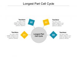 Longest part cell cycle ppt powerpoint presentation model structure cpb
