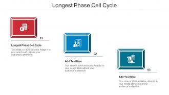 Longest Phase Cell Cycle Ppt Powerpoint Presentation Professional Example Topics Cpb