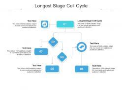 Longest stage cell cycle ppt powerpoint presentation show templates cpb