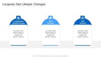 Longevity Diet Lifestyle Changes In Powerpoint And Google Slides Cpb