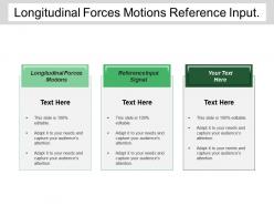 Longitudinal Forces Motions Reference Input Signal Feedback Elements
