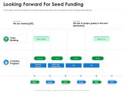 Looking Forward For Seed Funding Ppt Introduction