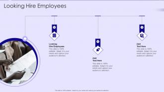 Looking Hire Employees In Powerpoint And Google Slides Cpb
