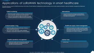 Lorawan Applications Of Lorawan Technology In Smart Healthcare