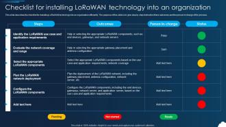 Lorawan Checklist For Installing Lorawan Technology Into An Organization