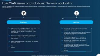 Lorawan Issues And Solutions Network Scalability Ppt Slides Example