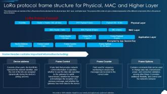 Lorawan Lora Protocol Frame Structure For Physical Mac And Higher Layer