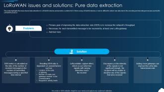 Lorawan Lorawan Issues And Solutions Pure Data Extraction
