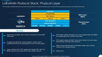 Lorawan Lorawan Protocol Stack Physical Layer Ppt Show Smartart