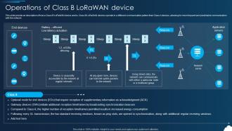 Lorawan Operations Of Class B Lorawan Device Ppt Show Objects