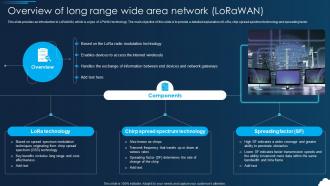 Lorawan Overview Of Long Range Wide Area Network Lorawan