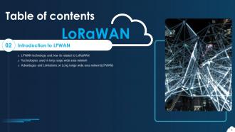 LoRaWAN Powerpoint Presentation Slides Graphical Image