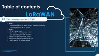 LoRaWAN Powerpoint Presentation Slides Adaptable Image